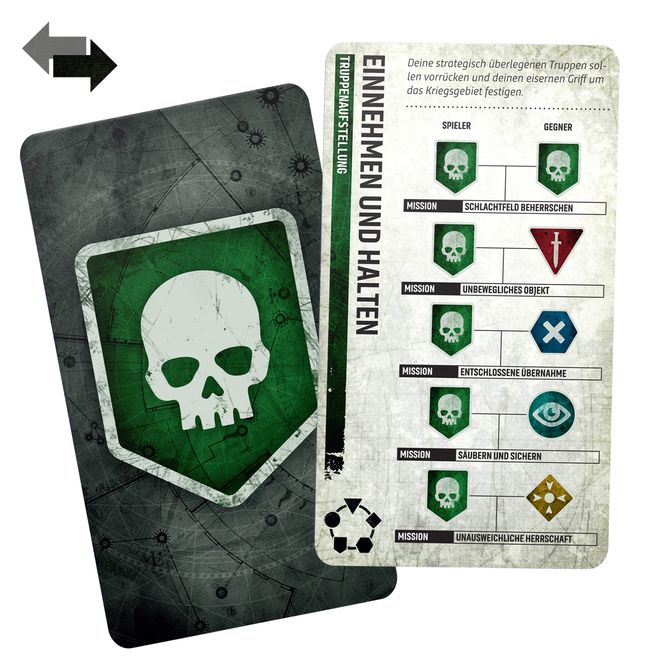 Warhammer 40,000 In Nomine Imperatoris Missionsdeck 2026 27 (deutsch)