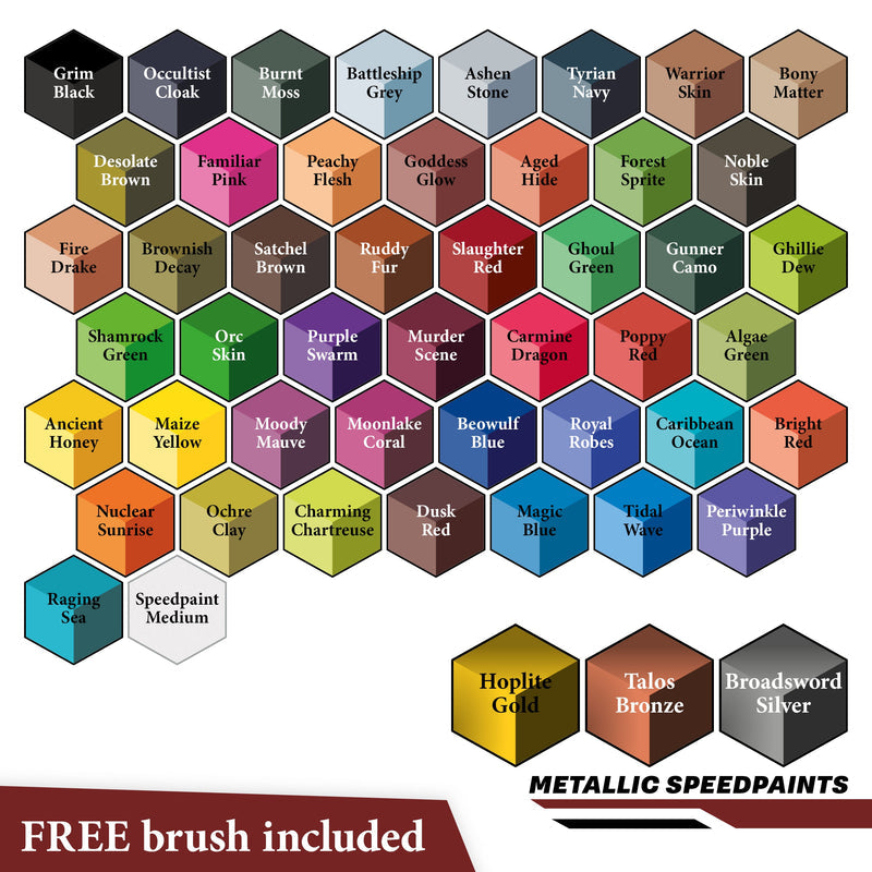 The Army Painter Speedpaint 2.0 - Mega Set