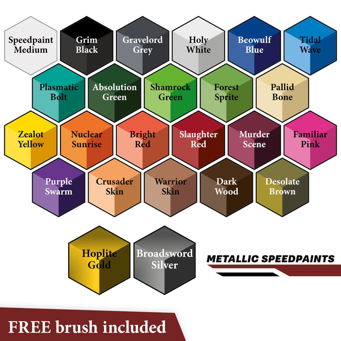 The Army Painter Speedpaint 2.0 - Most Wanted Set